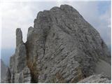 Passo Tre Croci - Sella di Punta Nera